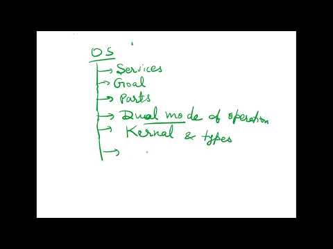 Operating System Introduction || Services of Operating System