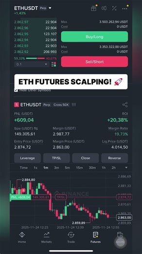 $1,769 ETH Futures SCALP! 50X