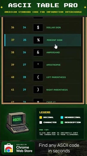 Best ASCII Table Extension for Developers