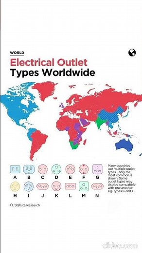 Electrical Outlet Types Worldwide #shorts #outlet