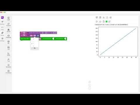 A Better Way to Learn Algebra: PyCanvas in Action