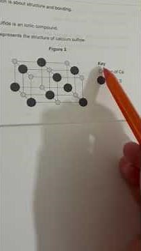 2025 AQA Chemistry, Paper 1
