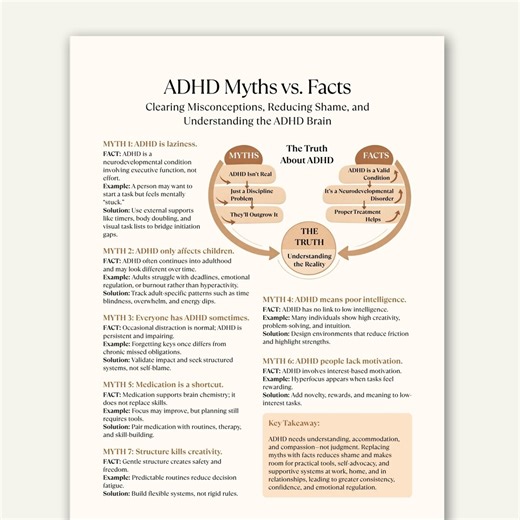 ADHD Myths Vs Facts Cheat Sheet, Adult ADHD Printable, Therapy Education PDF - Etsy