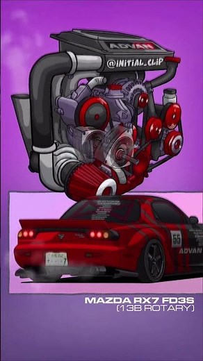 ❤️🖤🔥Mazda RX7 FD3S animated wallpaper 4K13B-REW rotary engine (1G ROTARY) in RX7 FD3S*Mazda RX7 FD3S