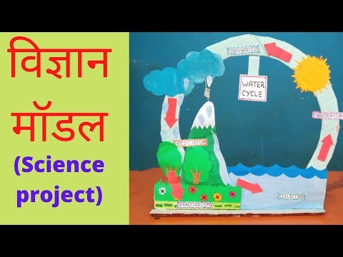 science model,vigyan model vigyan model pradarshani,science project,विज्ञान माॅडल,विज्ञान प्रदर्शनी
