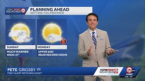 Grigsby weather KMBC Saturday