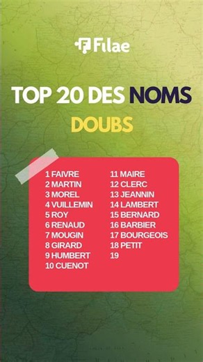 Top 20 des patronymes les plus fréquents dans le Doubs !