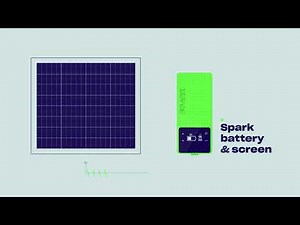 The Spark Solar Kit | Flexible & Affordable Solar Home System for Off-Grid Energy