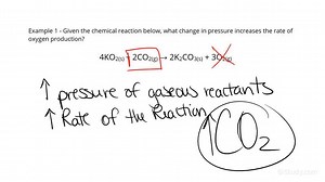 Predicting How Reaction Rate Varies with Pressure | Chemistry | Study.com