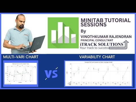 #minitab tutorials: #Multi-Vari Chart vs #variability chart in #minitab
