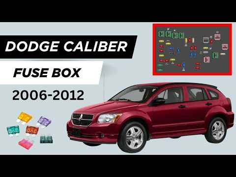 Dodge Caliber (2006 - 2012) Fuse Box Diagram & Location