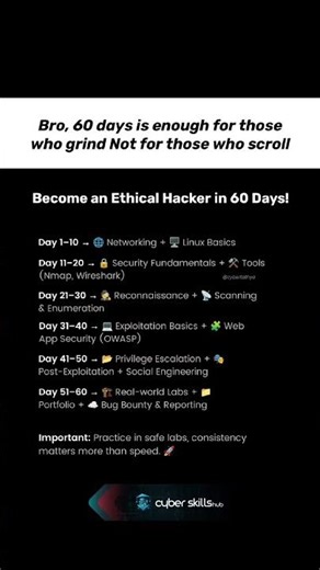 #CyberSecurity #InfoSec #OnlineSafety #CyberAwareness #DataProtection #CyberTips #CyberSkillsHub