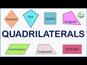 The Easiest way to identify the types of Quadrilaterals and their properties