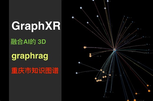 GraphXR——融合AI的3Dgraphrag 重庆市知识图谱
