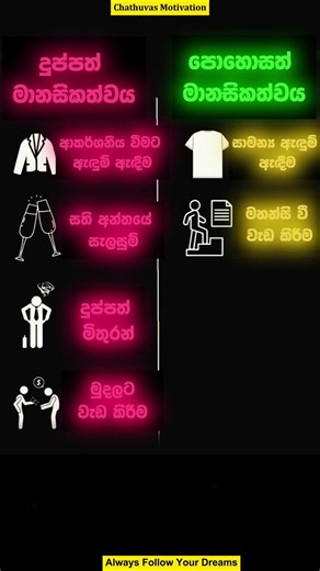 Poor Mindset VS Rich Mindset😱👽#sinhalamotivation #motivation #sinhala #shorts #studytips #study