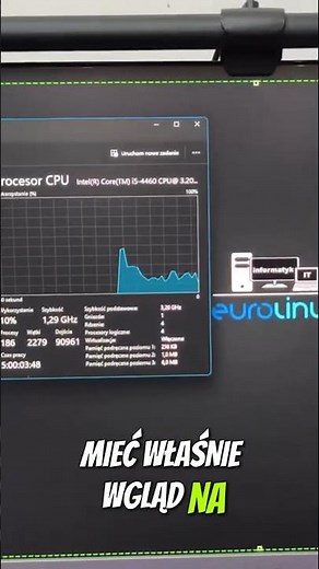 Jak monitorować wydajność komputera na pulpicie? #shorts #informatykit #computer #komputer #pc