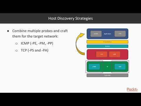 Hands-On Network Scanning - Nmap for Network Security: The Course Overview | packtpub.com