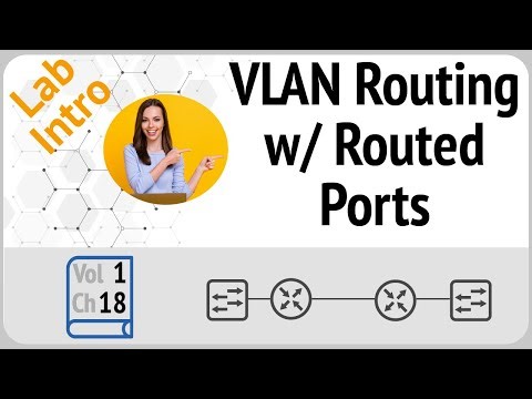 Lab Intro: Layer 3 Switching w/ Routed Ports