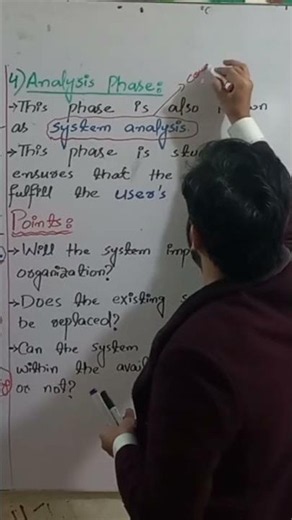 Who is a System Analyst in SDLC? | Roles & Responsibilities Explained #Shorts