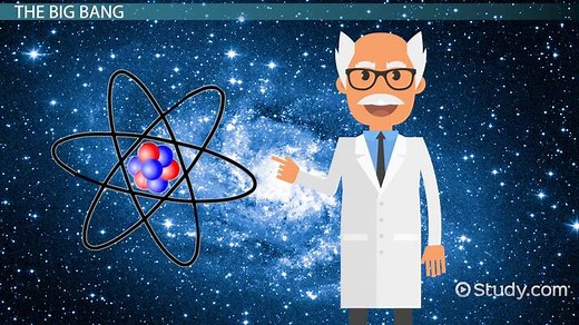 Big Bang Theory Lesson for Kids: Definition, Facts & Timeline
