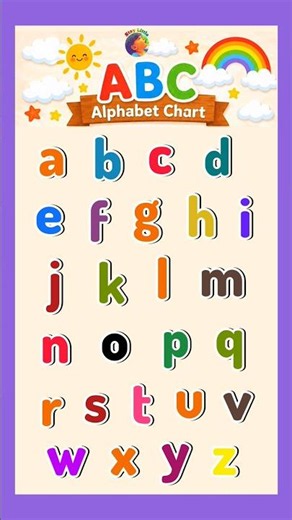 abcd song for toddlers #kidslearning #abcd #nursaryrhymes