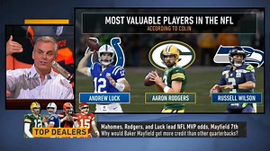 “As long as Cleveland has a winning record, I will be shocked if Baker Mayfield doesn’t finish top 2 in the MVP. His story is better.” Colin Cowherd explains how the MVP is voted on for stories over reality | The Herd