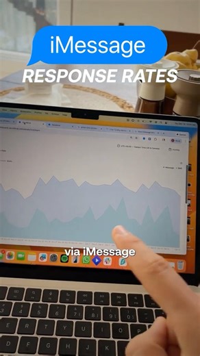 SMS vs iMessage - Which One Gets More Replies? #iMessage #BusinessTexting #smsmarketing #sms