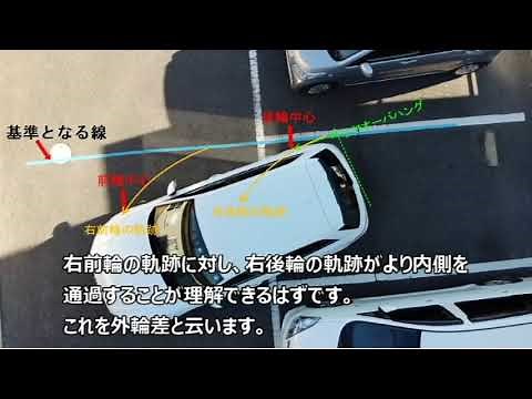 旋回時に生じる内輪差・外輪差とリヤオーバハングの軌跡