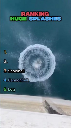 Ranking Huge Splashes 💦