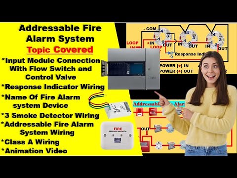 Addressable Fire Alarm System Wiring Diagram | All Devices Installation by Kamal Servicing Center
