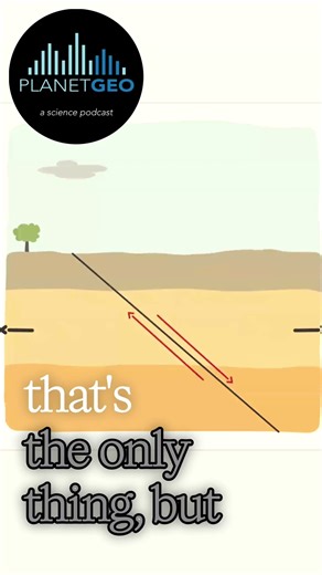 How Normal Faults Shape the Gettysburg Basin