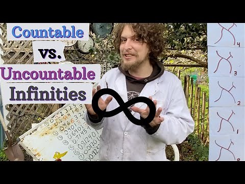 Why There Are Multiple Sizes of Infinity