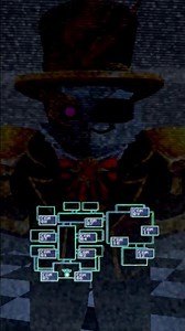 Gubby Storyteller | Forsaken @PhotonRBLX