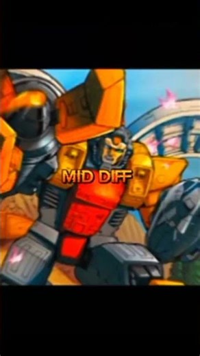 TFA Omega Supreme vs TFP Predaking – Who Wins?