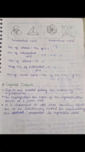 Solid State Handwritten notes 📝