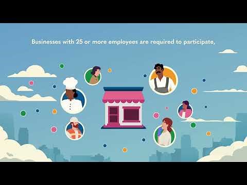 RetireReady NJ: Help your Employees Thrive