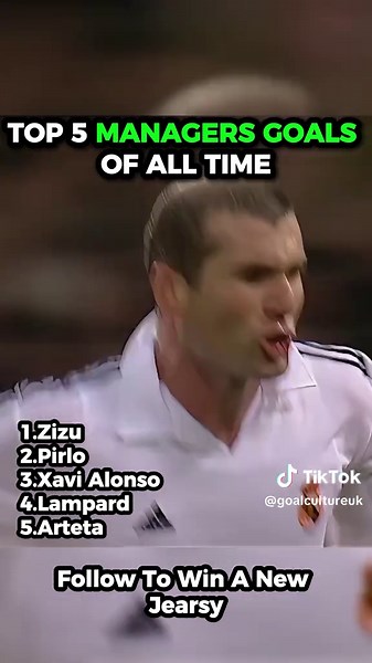 Top 5 Manager Goals in Football History