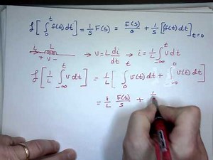 Basic Theorems for the Laplace Transform