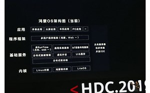 鸿蒙可扩展内核-Liteos移植