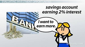 Discounted Cash Flow, Net Present Value & Time Value of Money