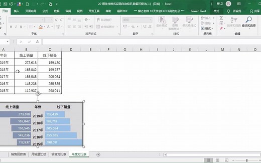 Excel视频教程：Excel数据条对比显示颜色，直观呈现数据