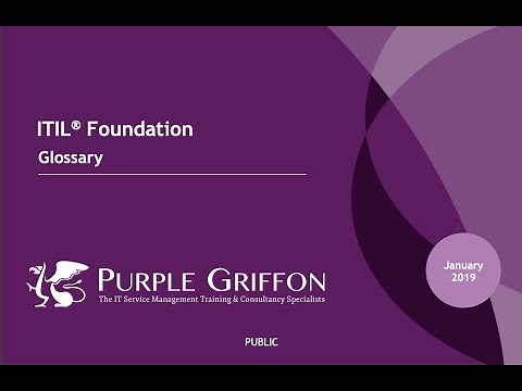 Official ITIL® 4 Foundation Glossary