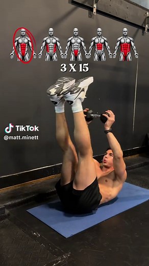 Ultimate 6 Pack Dumbbell Home Workout Guide