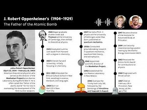 J Robert Oppenheimer Biography (Father of the Atomic Bomb)