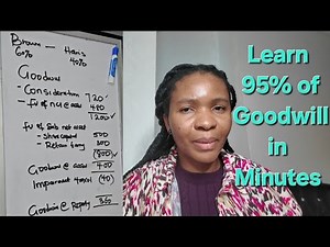 Goodwill Calculation Hack: Learn 95% of Goodwill in Minutes | ACCA SBR MARCH 2026 GOODWILL REVISION