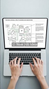 3 Documentation Jobs You Can Apply For #TechJobs #RemoteWork