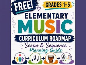 FREE Elementary Music Curriculum Roadmap| Scope & Sequence Planning Guide