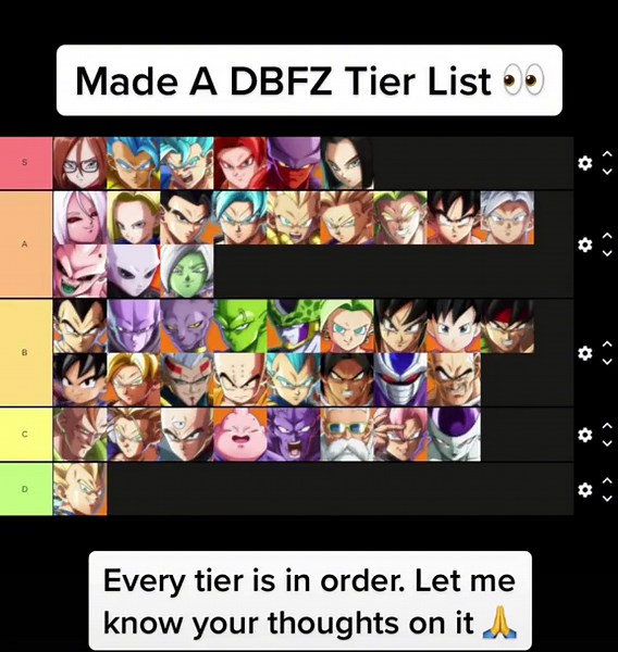 #fighterz #dbfz #dbfzgameplay #dragonballfighterz #tierlist #dbfighterz #fightinggames #fightinggamescommunity