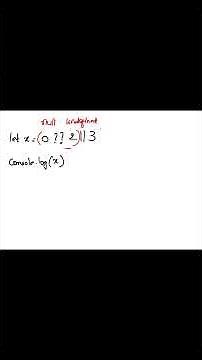 Javascript output based Interview question - Part 254 #javascriptinterview #javascript