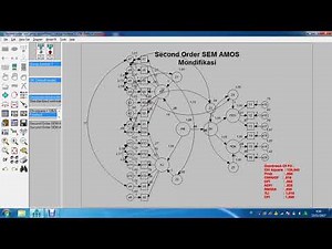 Second Order Structural Equation Modeling (SEM) AMOS